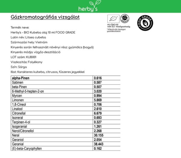 BIO Kubeba olaj 10 ml FOOD GRADE - Image 2